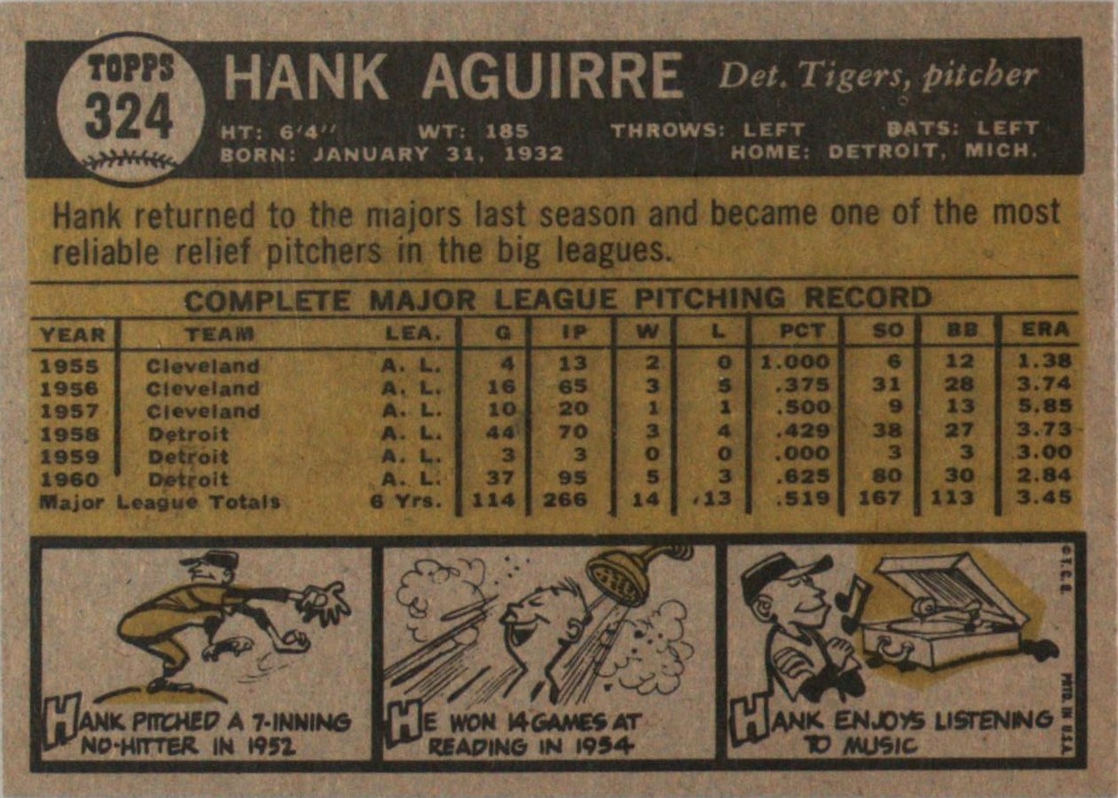 1961 Topps #324 Hank Aguirre card back