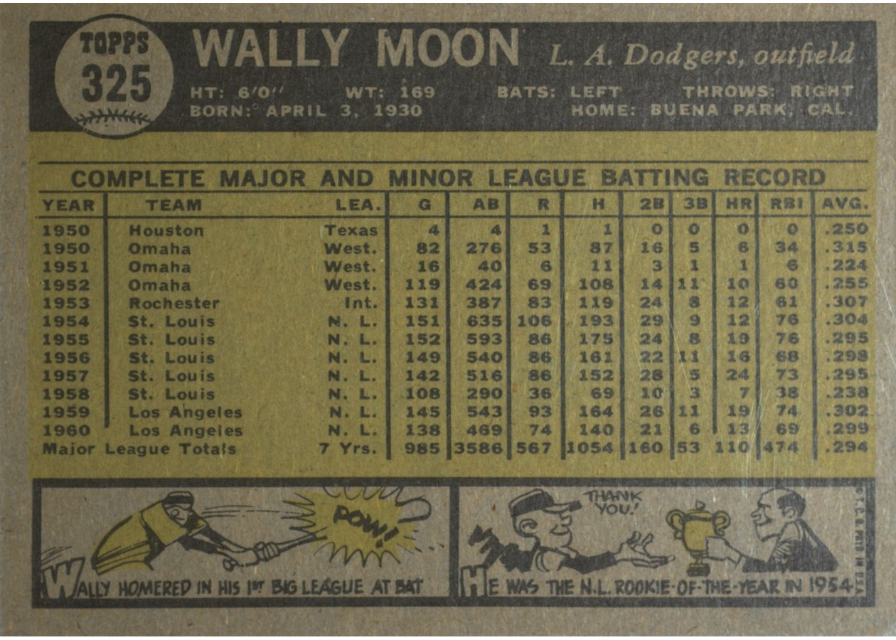 1961 Topps #325 Wally Moon card back