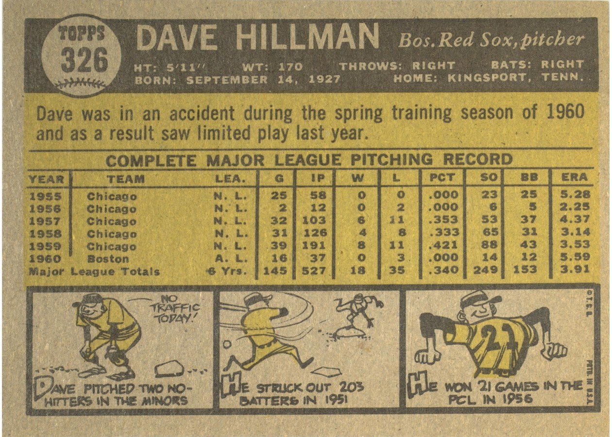 1961 Topps #326 Dave Hillman card back