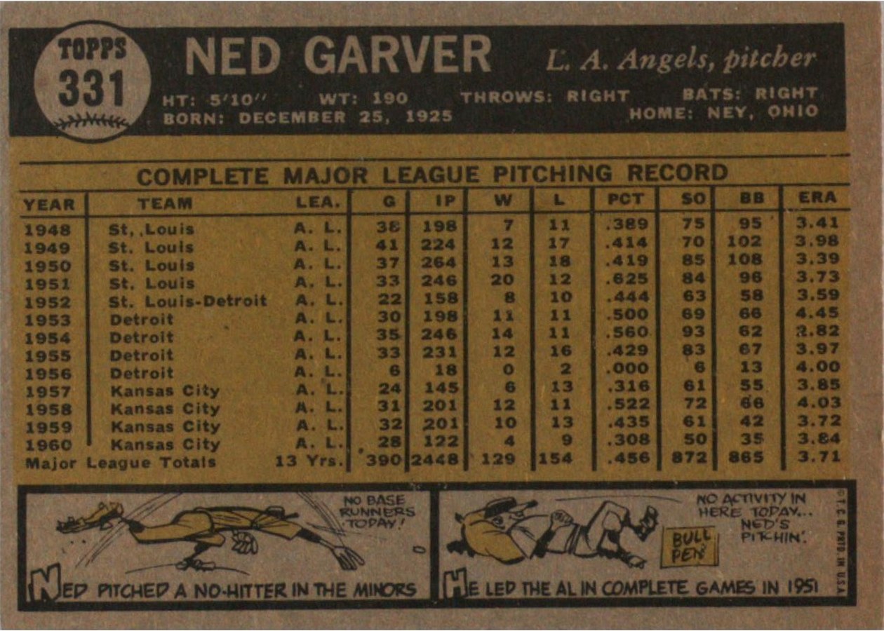 1961 Topps #331 Ned Garver card back