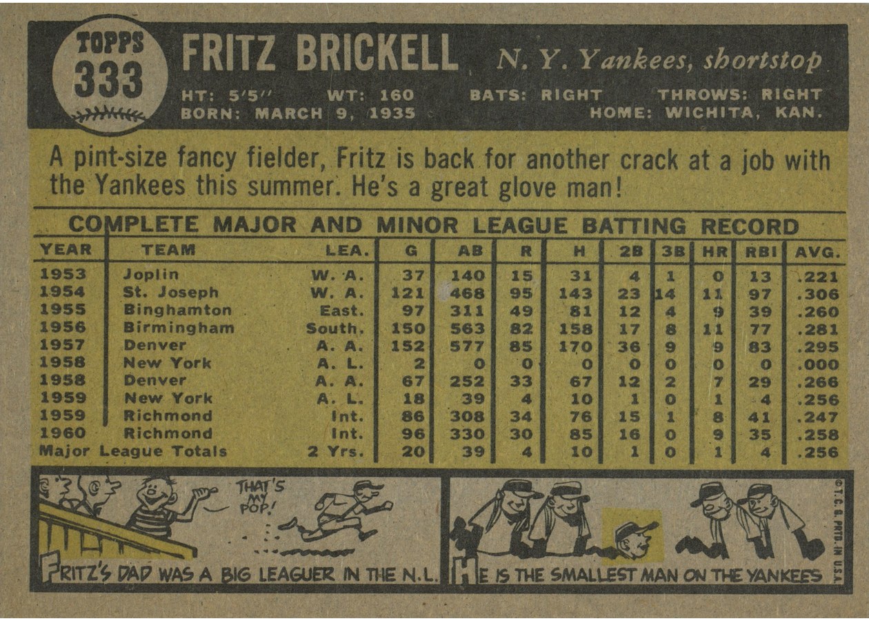1961 Topps #333 Fritz Brickell card back
