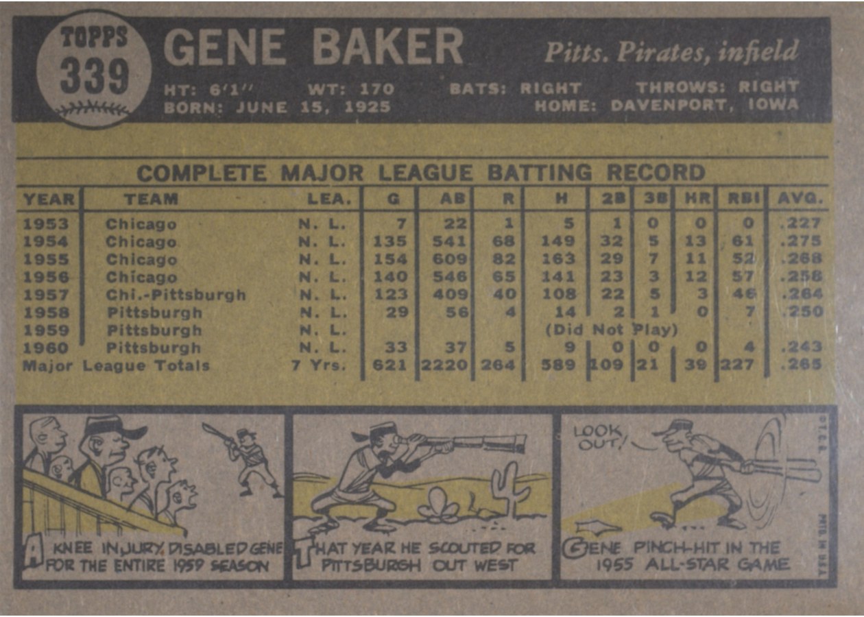 1961 Topps #339 Gene Baker card back