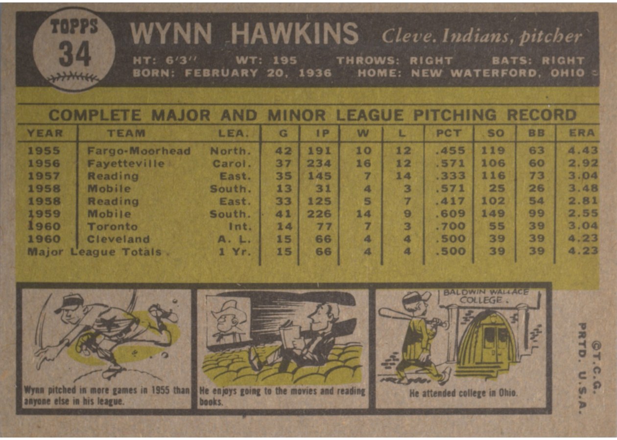 1961 Topps #34 Wynn Hawkins card back