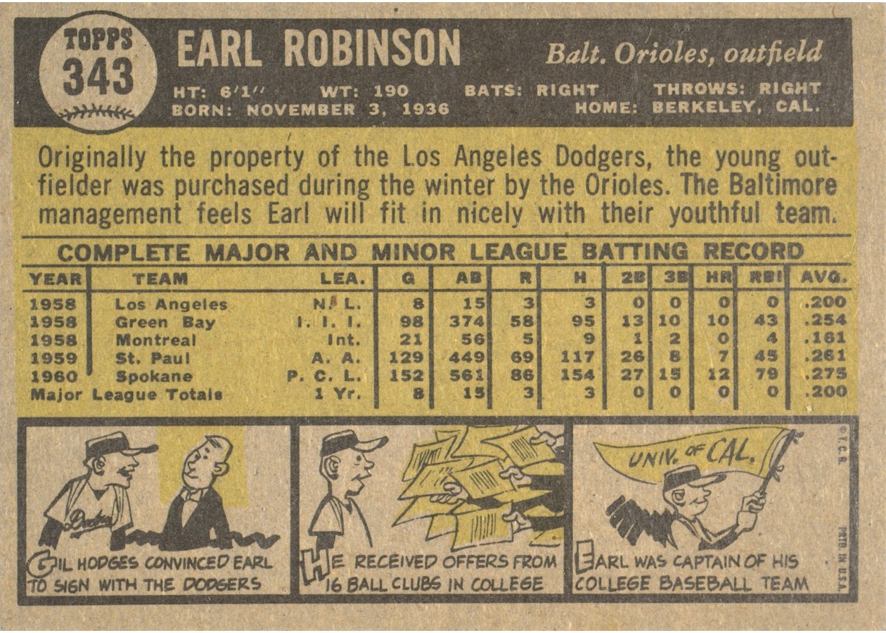 1961 Topps #343 Earl Robinson card back