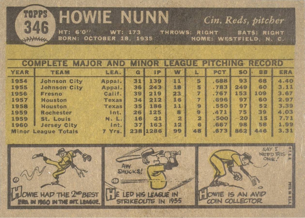 1961 Topps #346 Howie Nunn card back