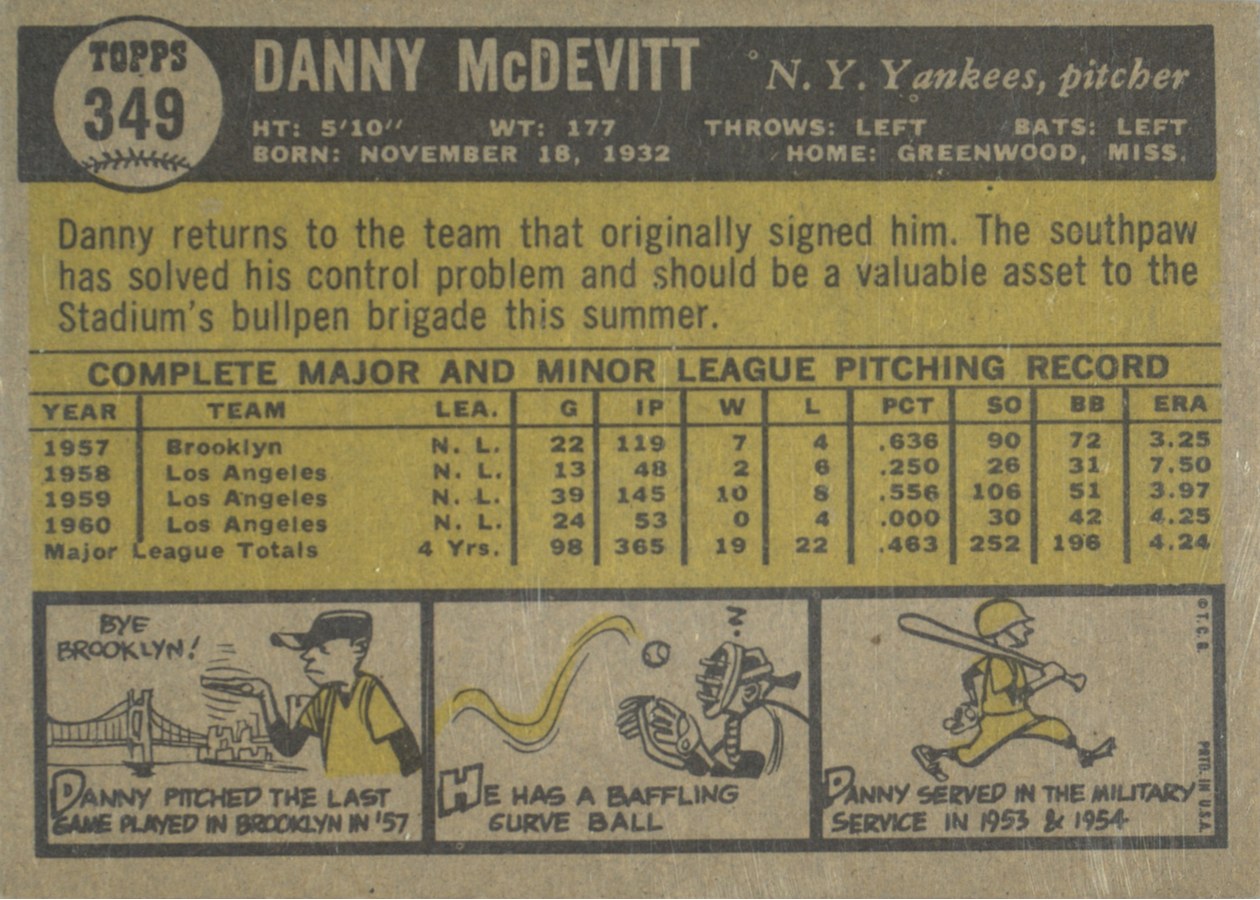 1961 Topps #349 Danny McDevitt card back