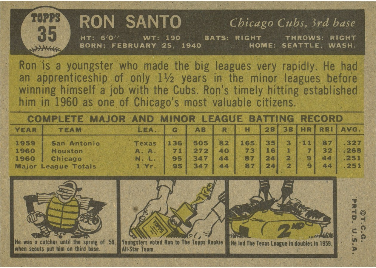 1961 Topps #35 Ron Santo card back
