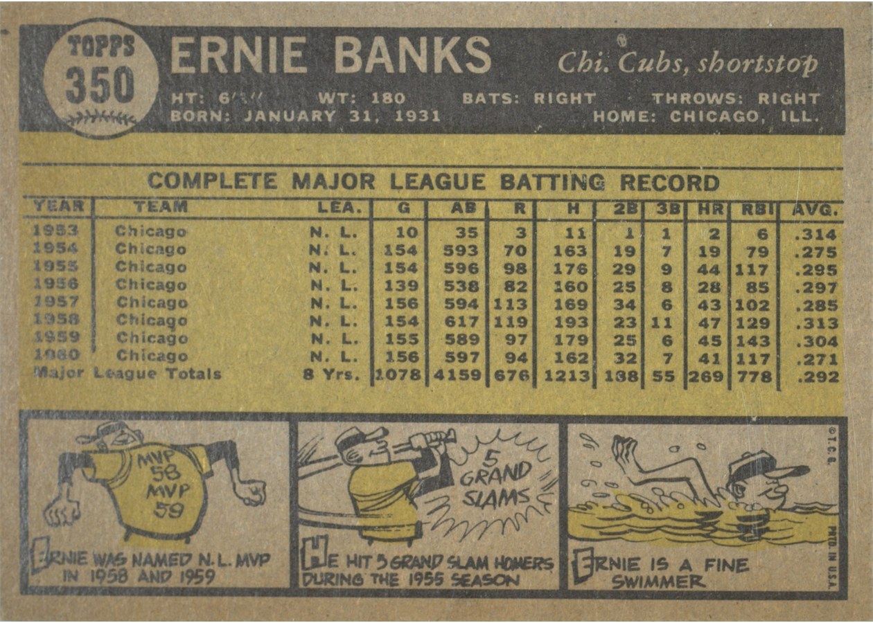 1961 Topps #350 Ernie Banks card back
