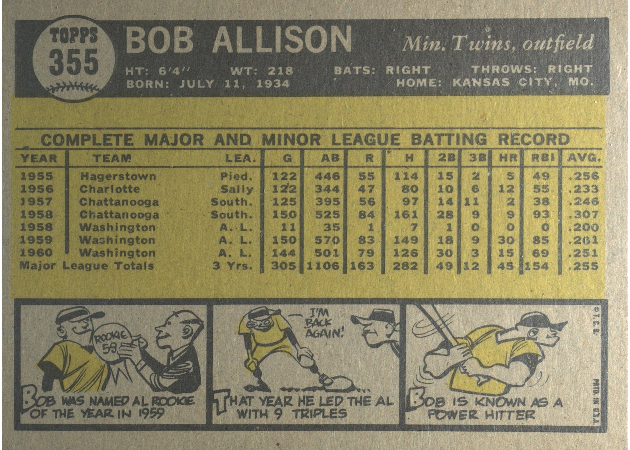 1961 Topps #355 Bob Allison card back