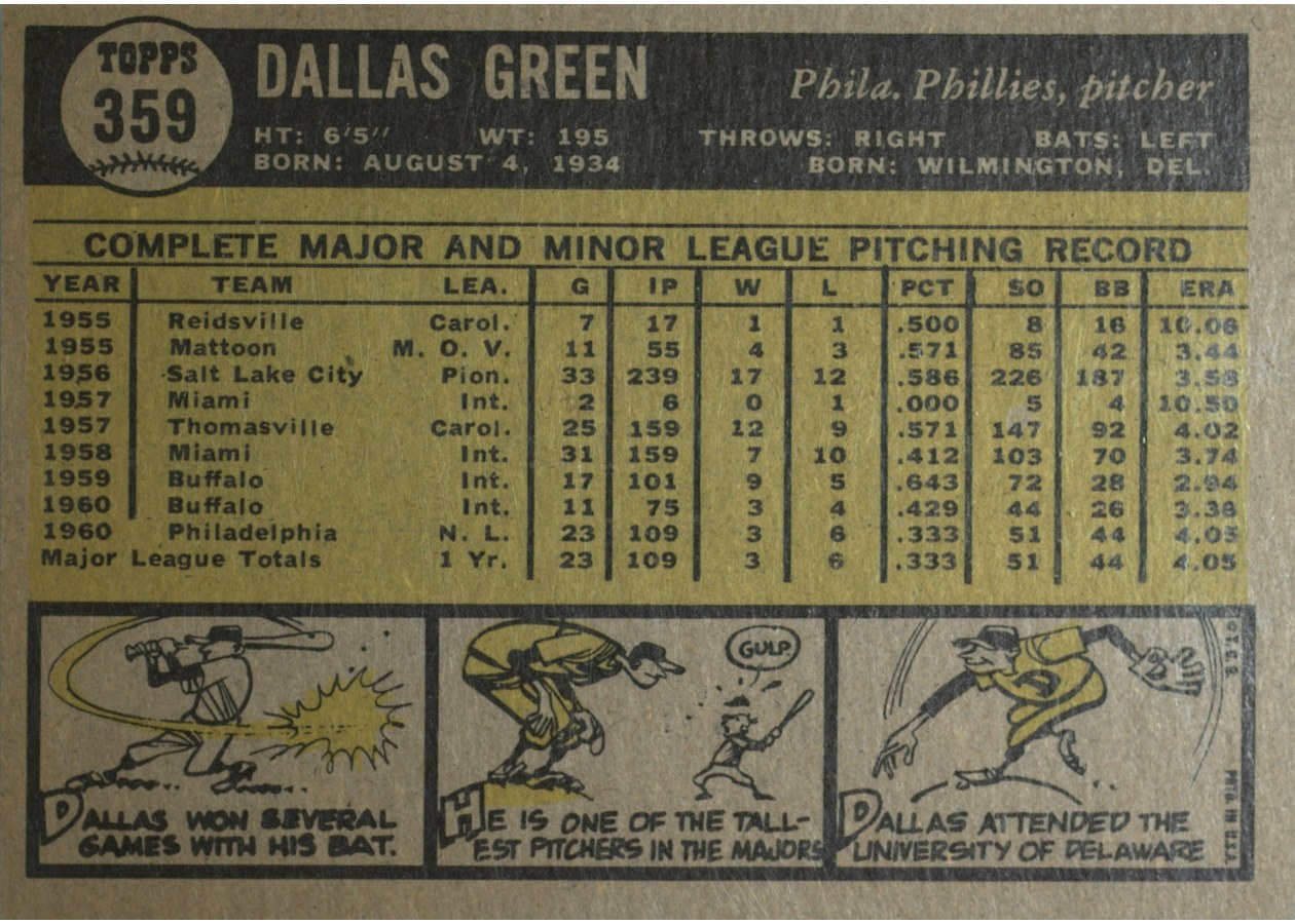 1961 Topps #359 Dallas Green card back