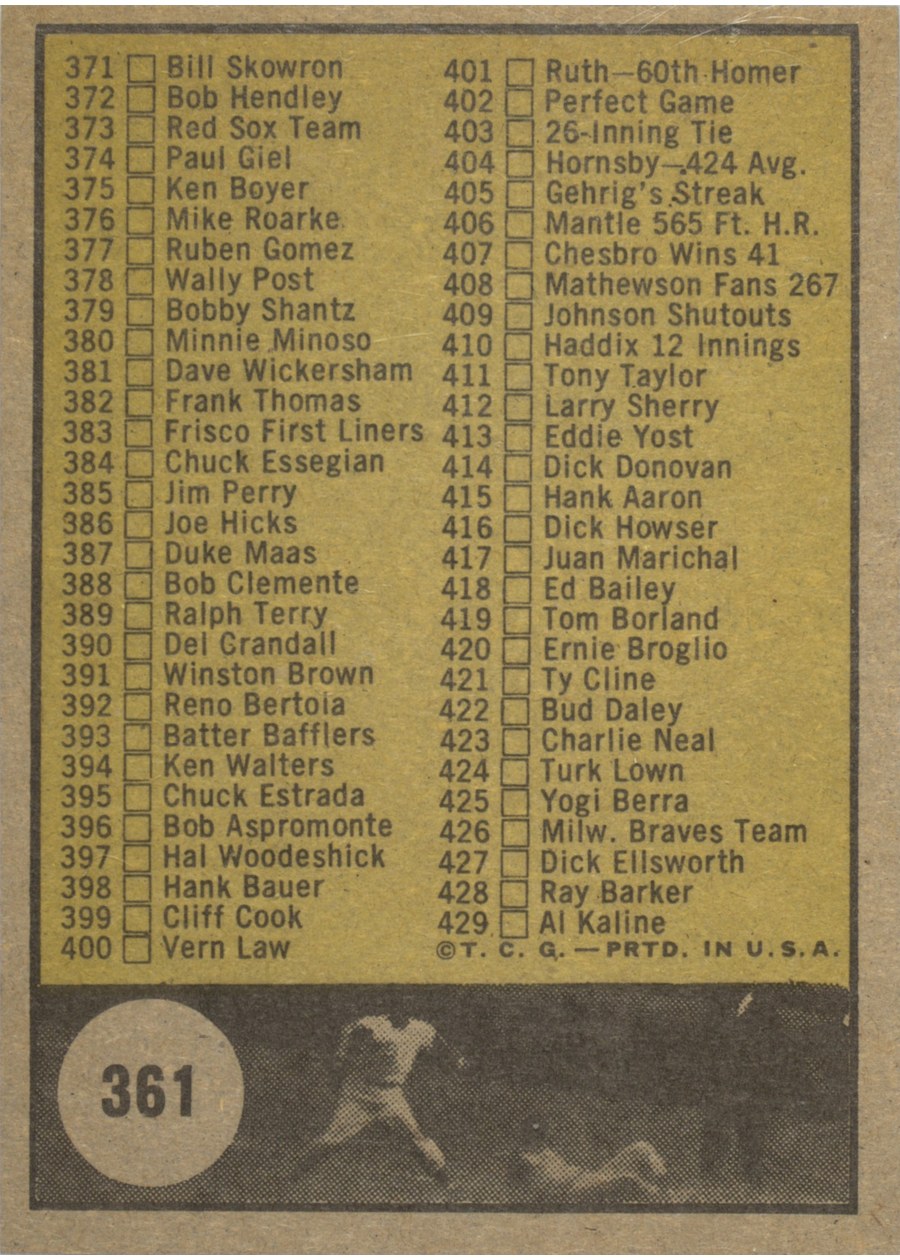 1961 Topps #361 Checklist 353-429 (5th Series) card back