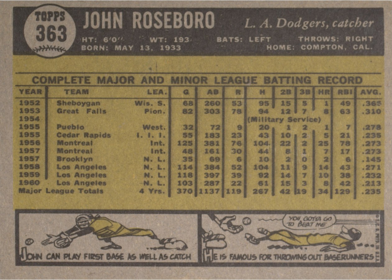 1961 Topps #363 John Roseboro card back