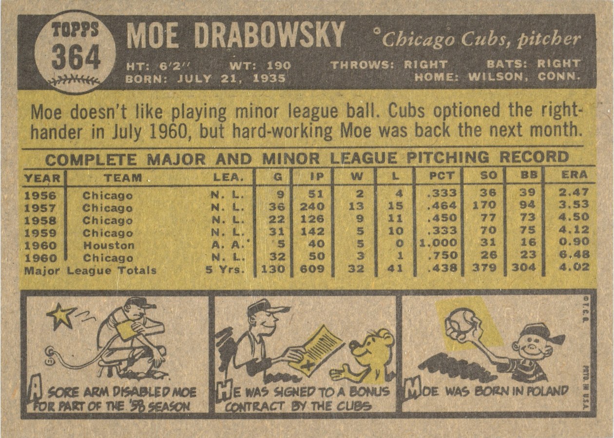 1961 Topps #364 Moe Drabowsky card back