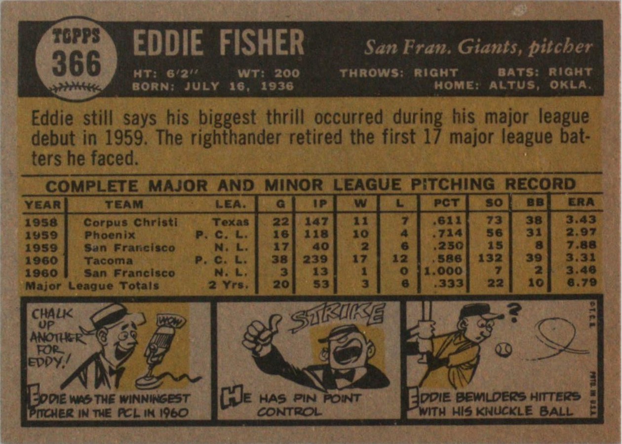 1961 Topps #366 Eddie Fisher card back