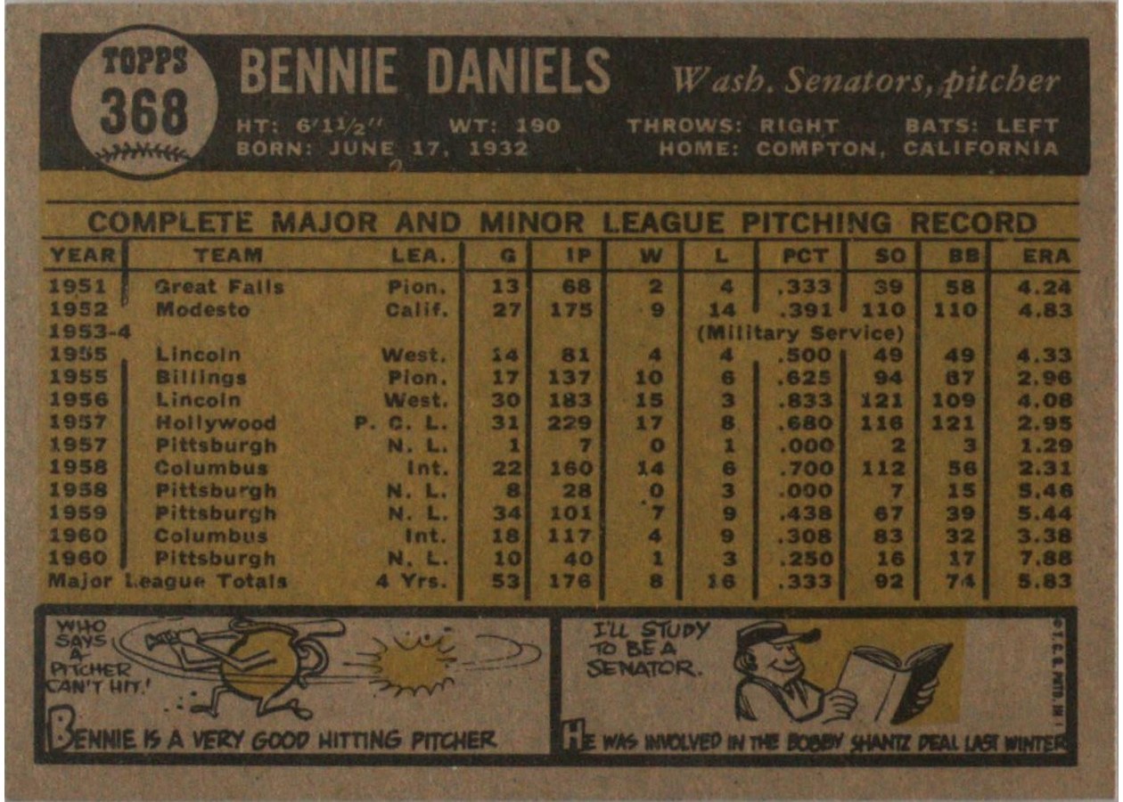 1961 Topps #368 Bennie Daniels card back