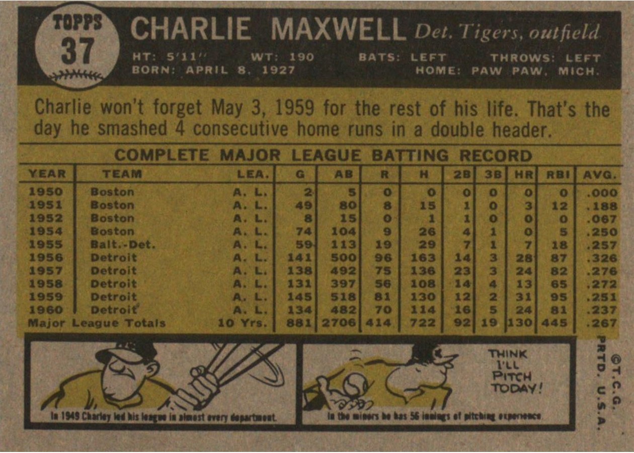 1961 Topps #37 Charlie Maxwell card back