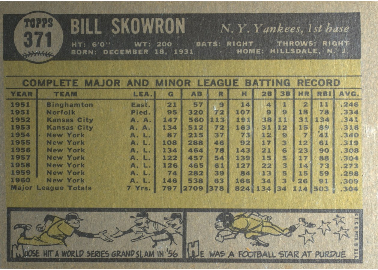 1961 Topps #371 Bill Skowron card back