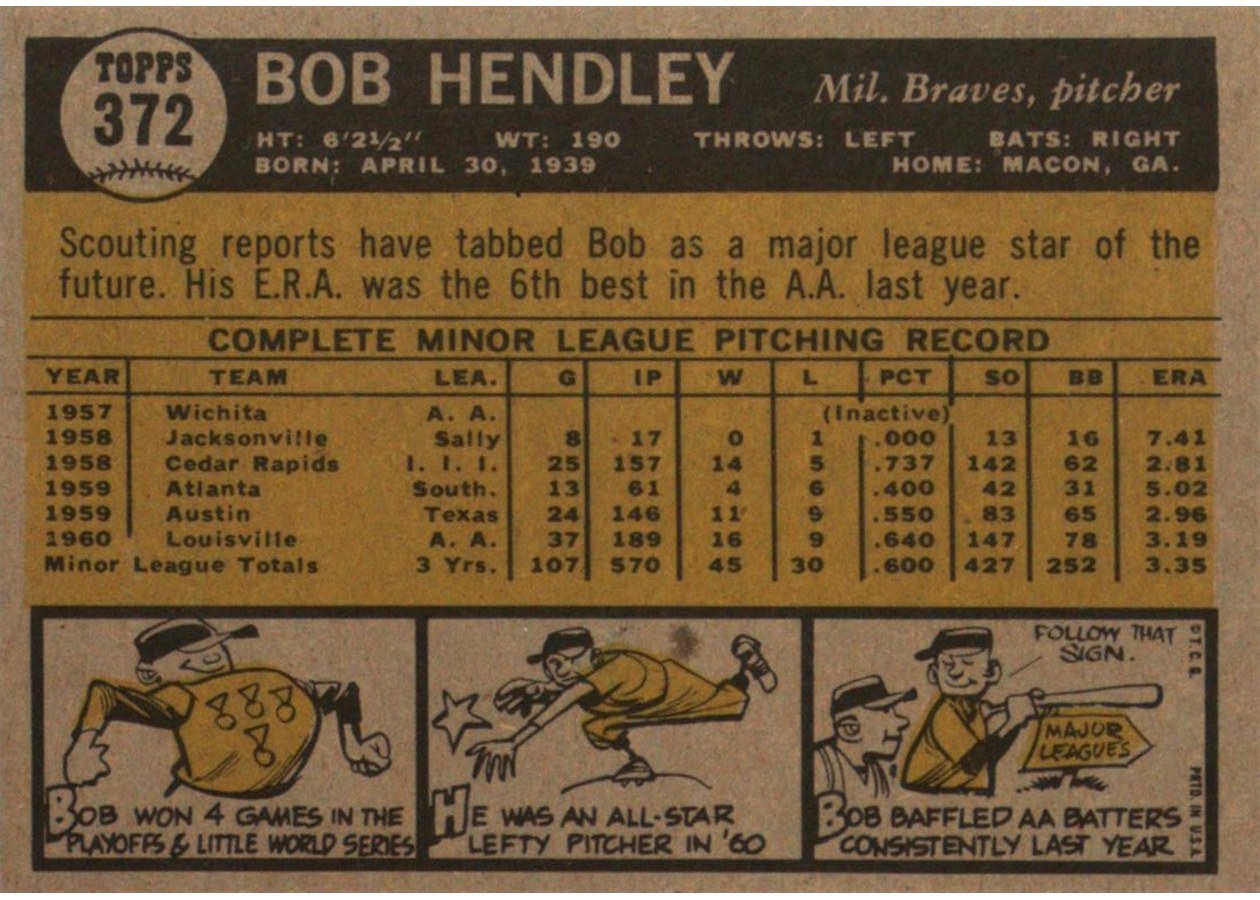 1961 Topps #372 Bob Hendley card back