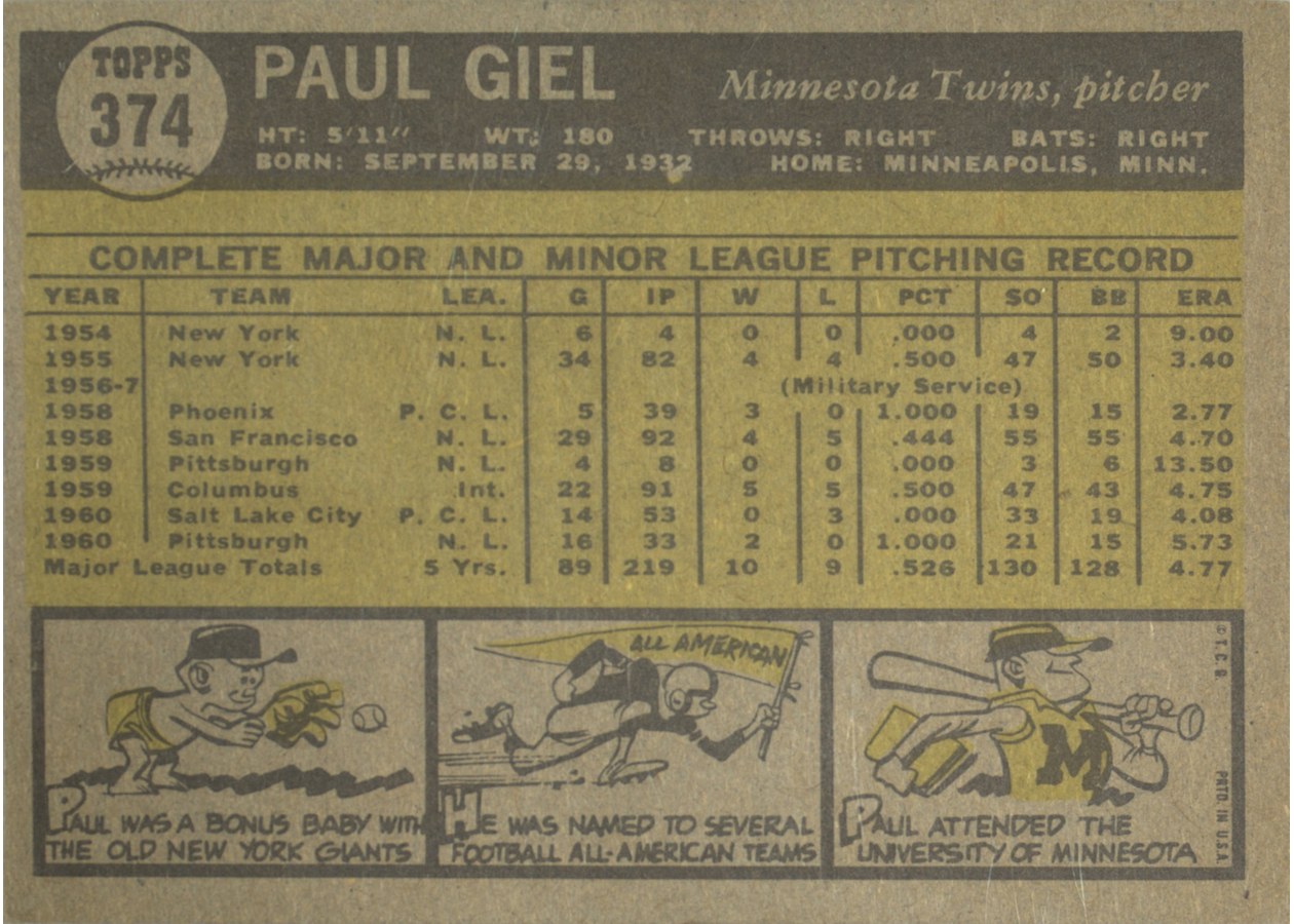 1961 Topps #374 Paul Giel card back