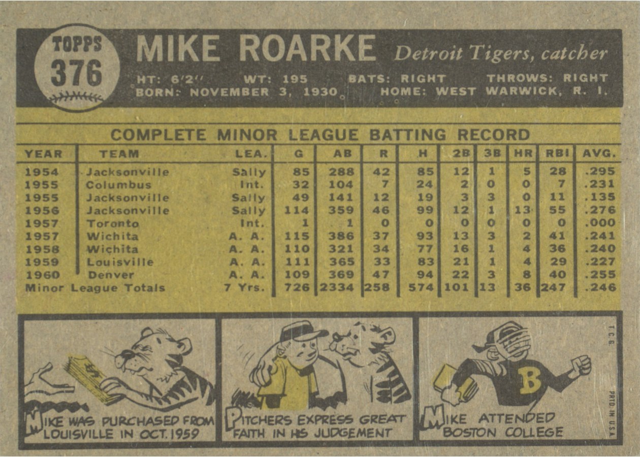 1961 Topps #376 Mike Roarke card back