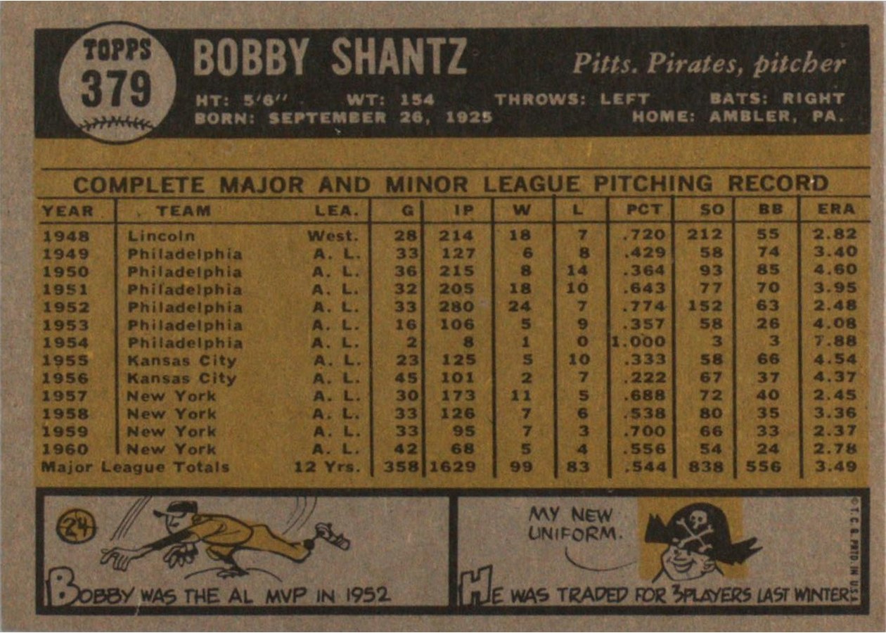 1961 Topps #379 Bobby Shantz card back