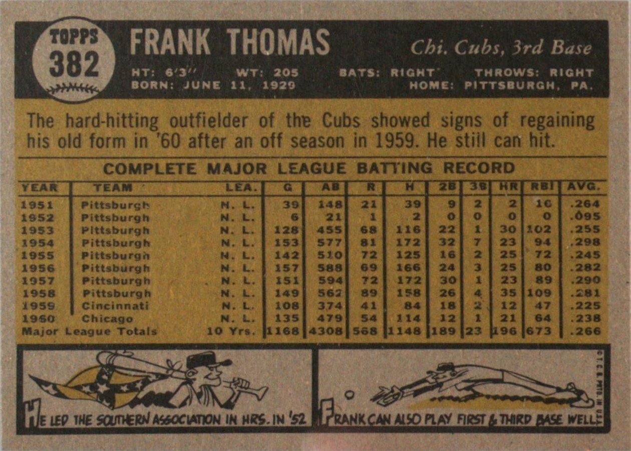 1961 Topps #382 Frank Thomas card back