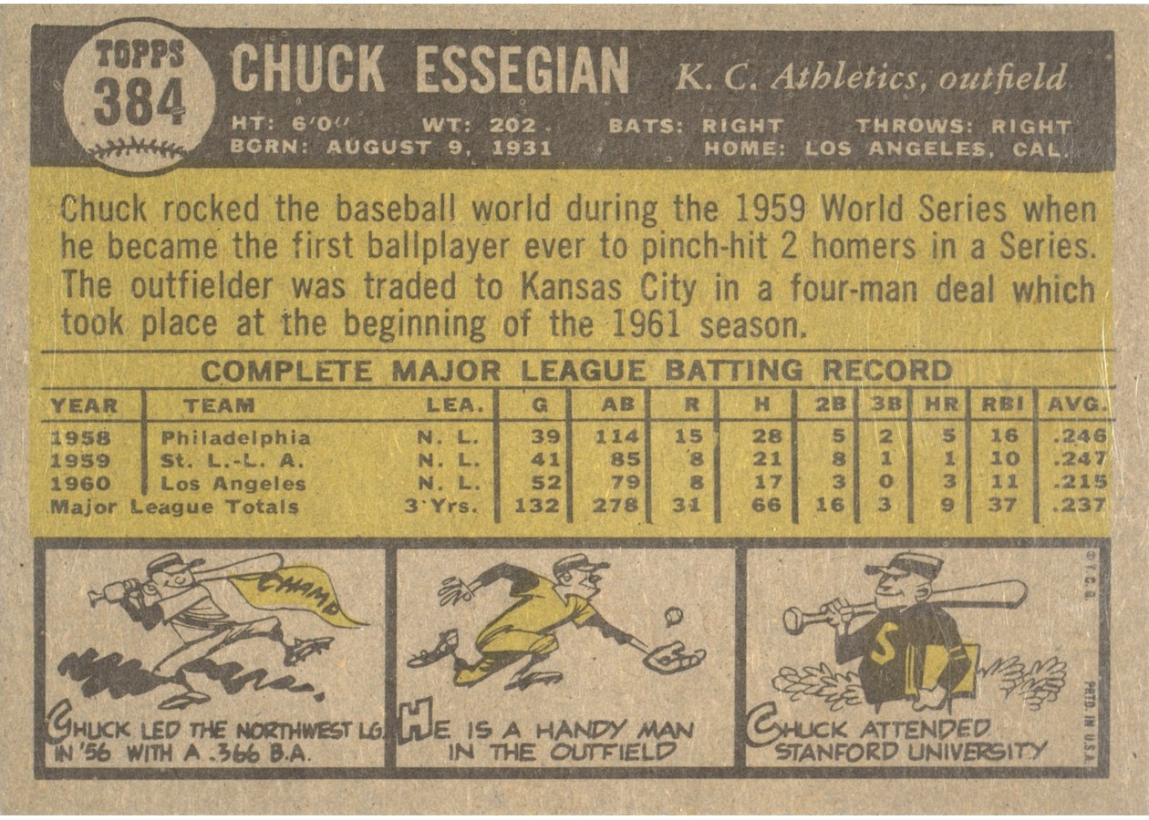 1961 Topps #384 Chuck Essegian card back