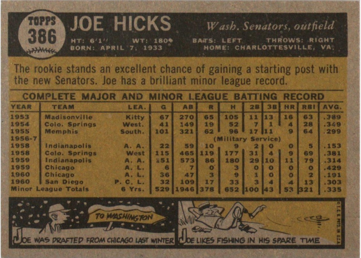 1961 Topps #386 Joe Hicks card back