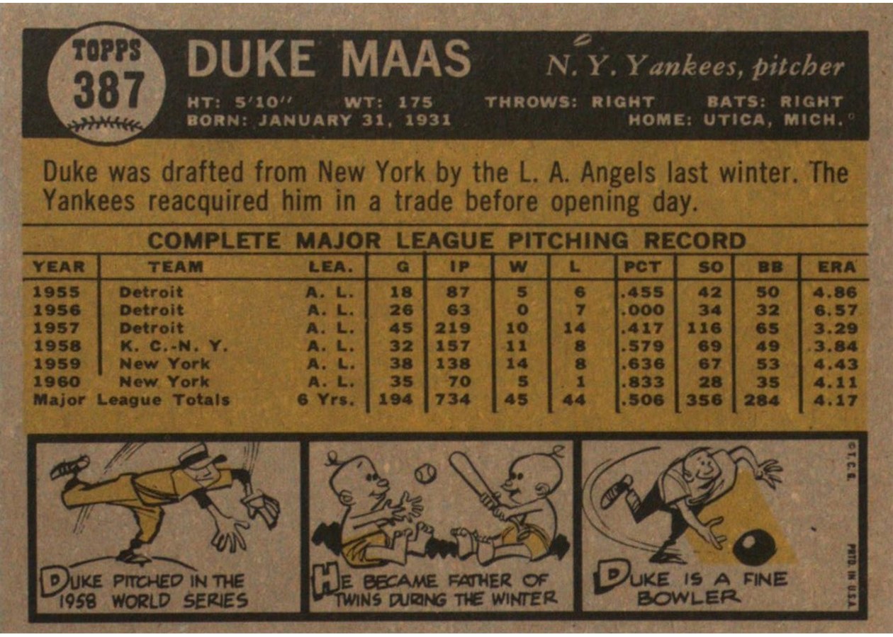 1961 Topps #387 Duke Maas card back