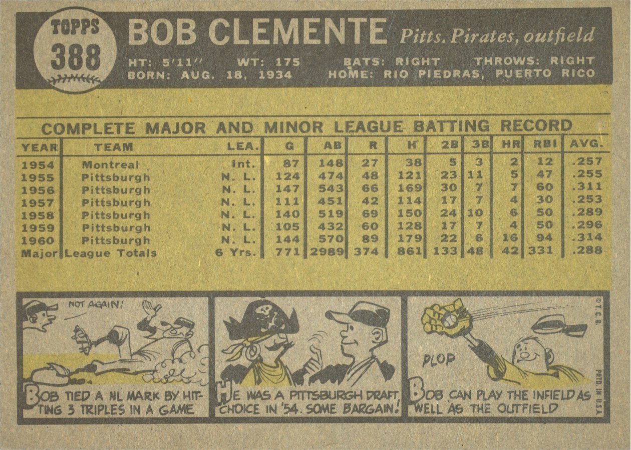 1961 Topps #388 Bob Clemente card back