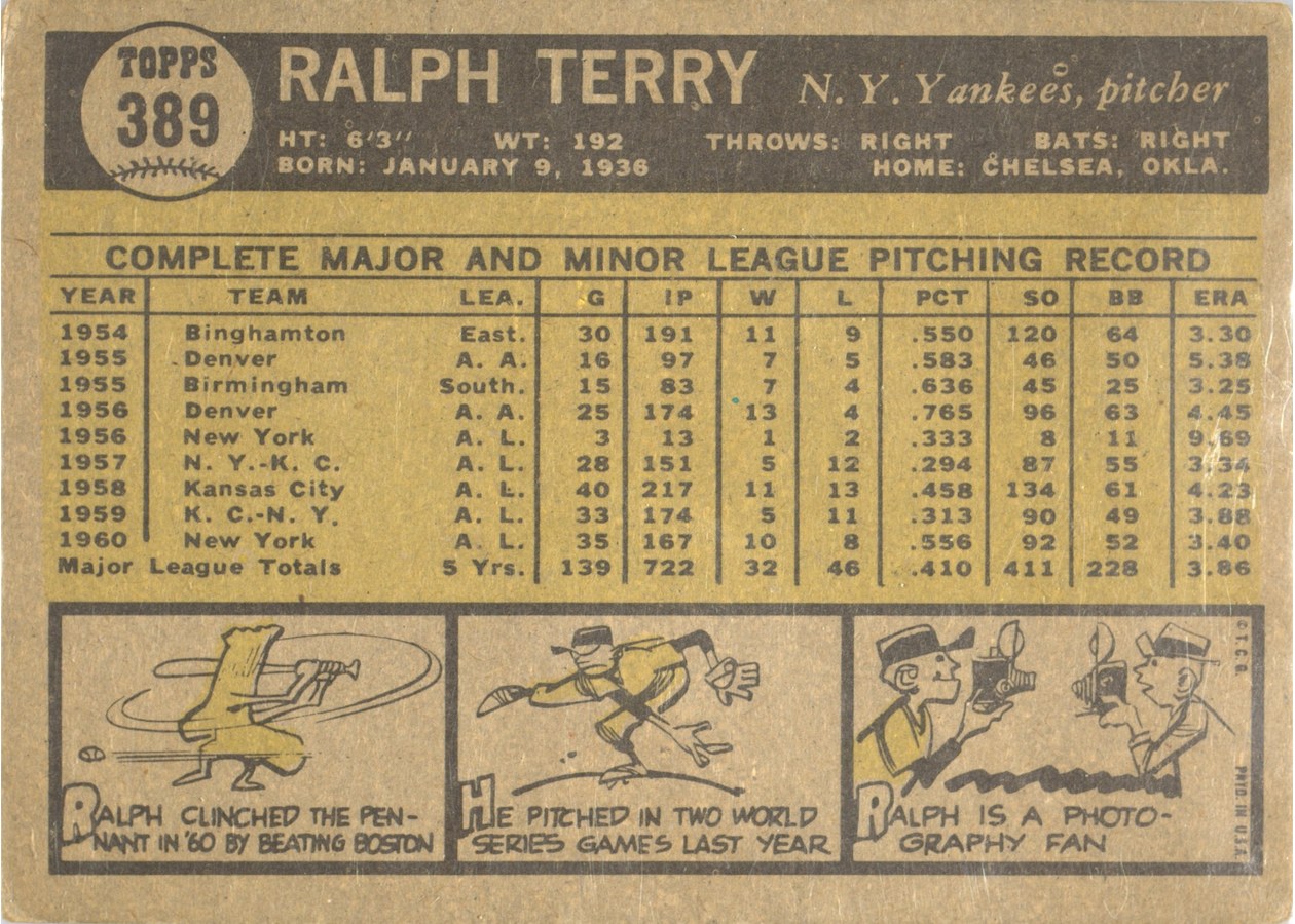 1961 Topps #389 Ralph Terry card back