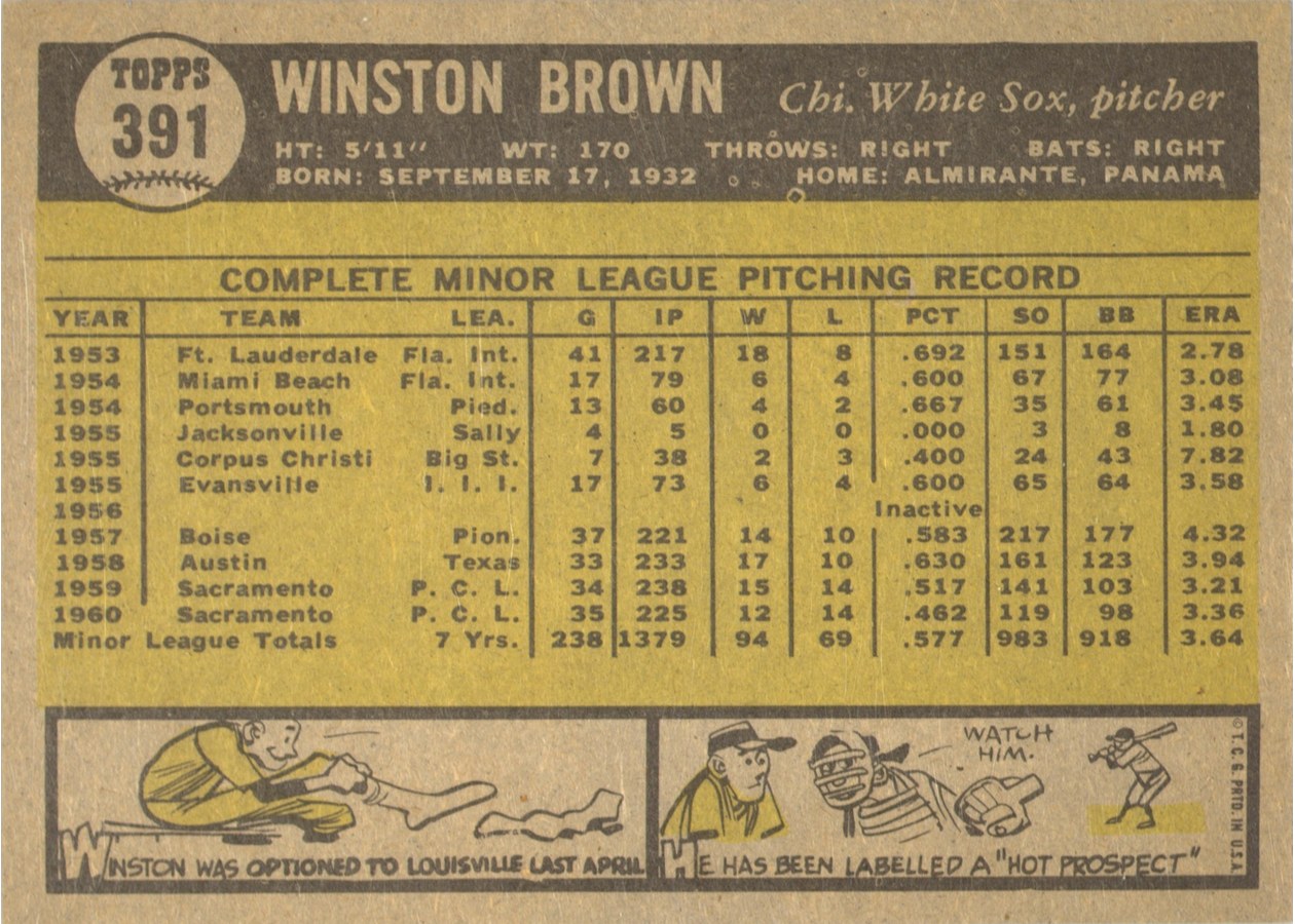1961 Topps #391 Winston Brown card back