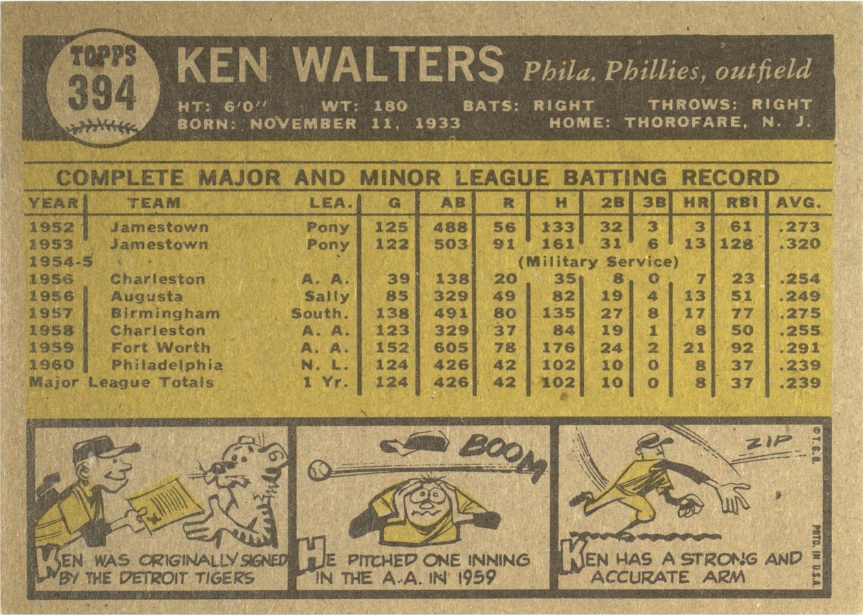1961 Topps #394 Ken Walters card back