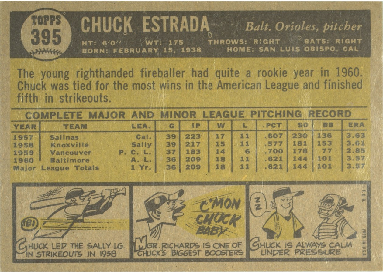1961 Topps #395 Chuck Estrada card back