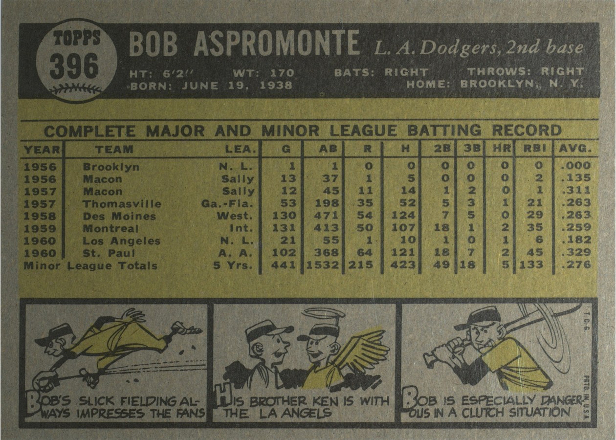1961 Topps #396 Bob Aspromonte card back