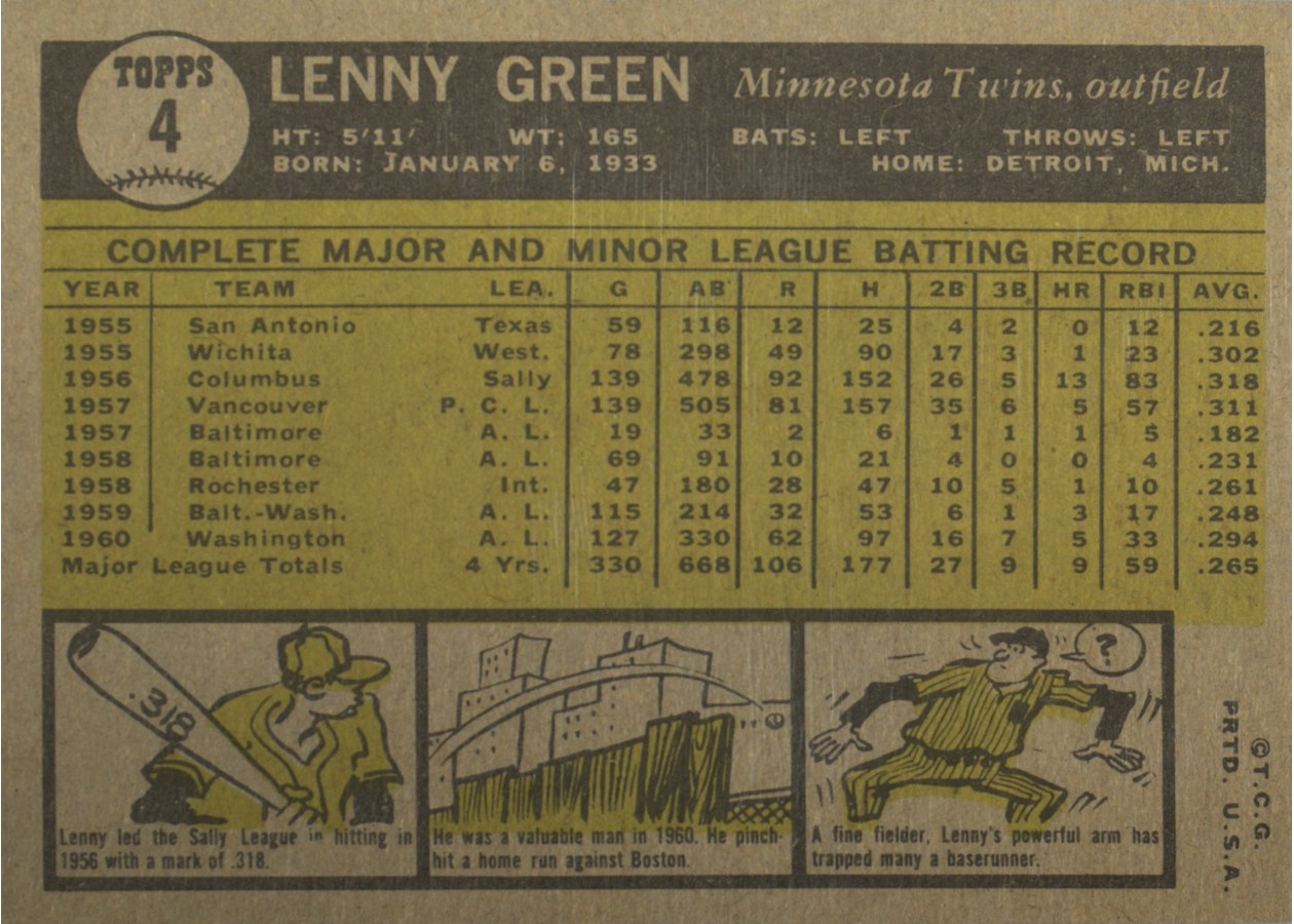 1961 Topps #4 Lenny Green card back