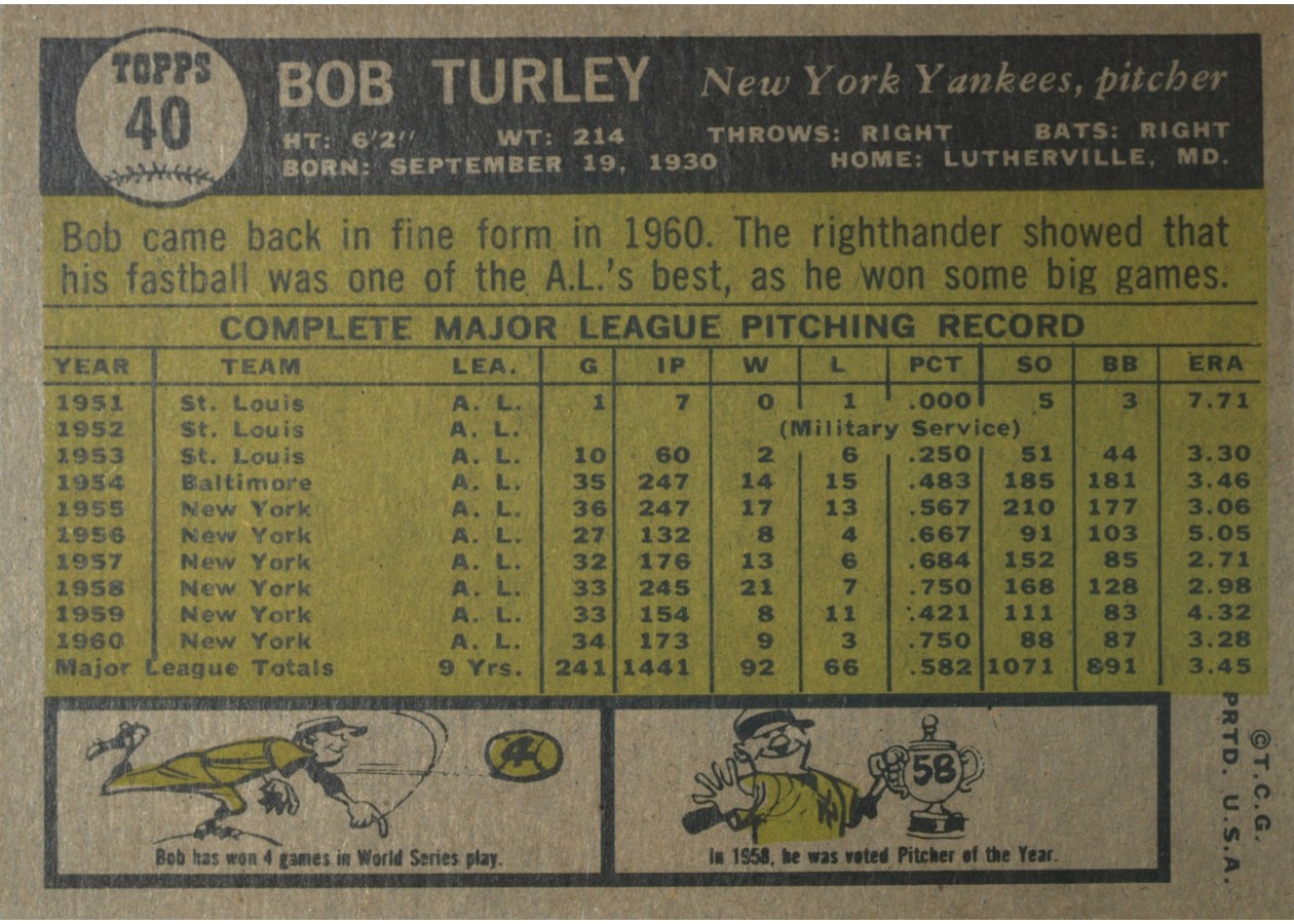1961 Topps #40 Bob Turley card back