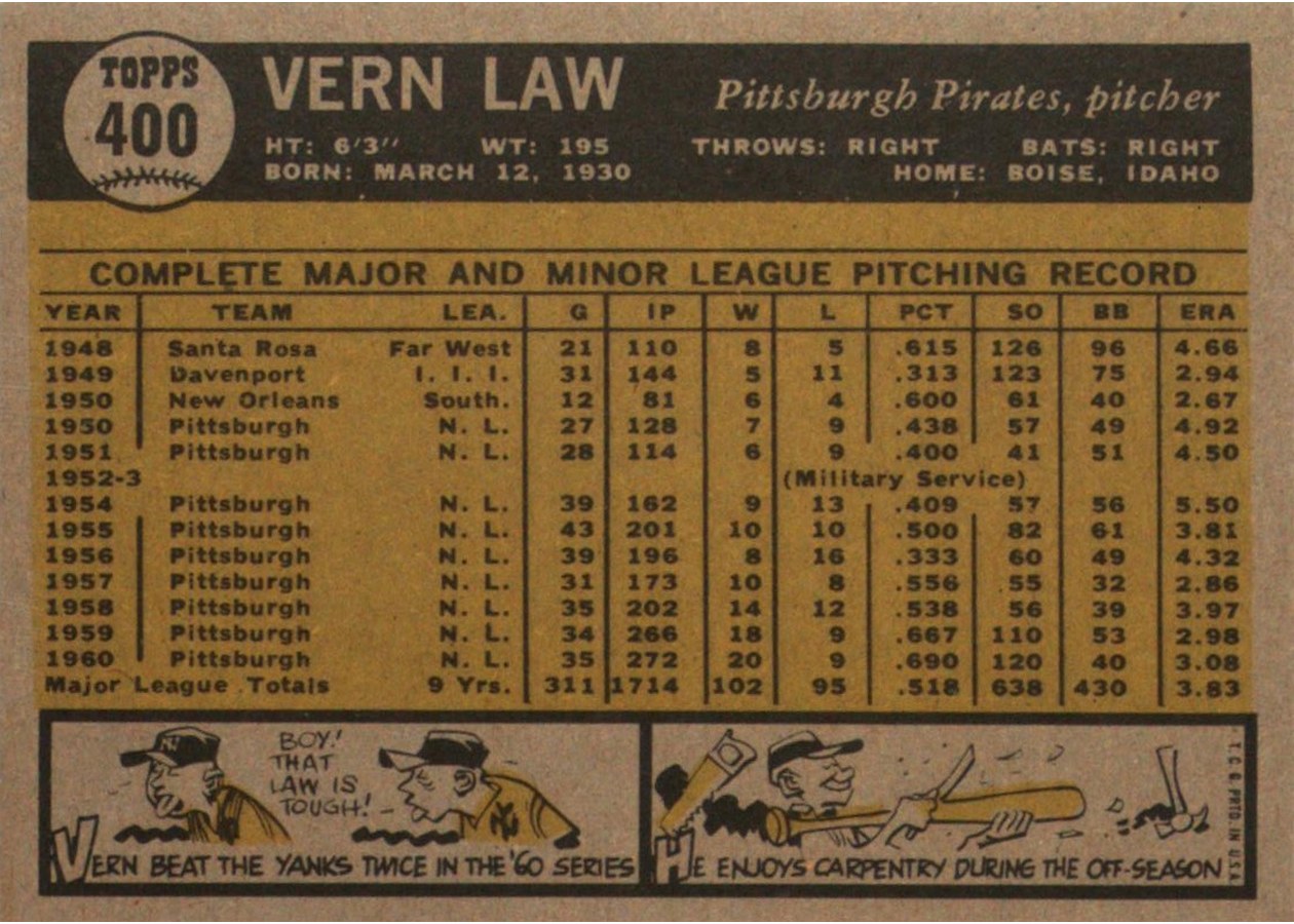 1961 Topps #400 Vern Law card back
