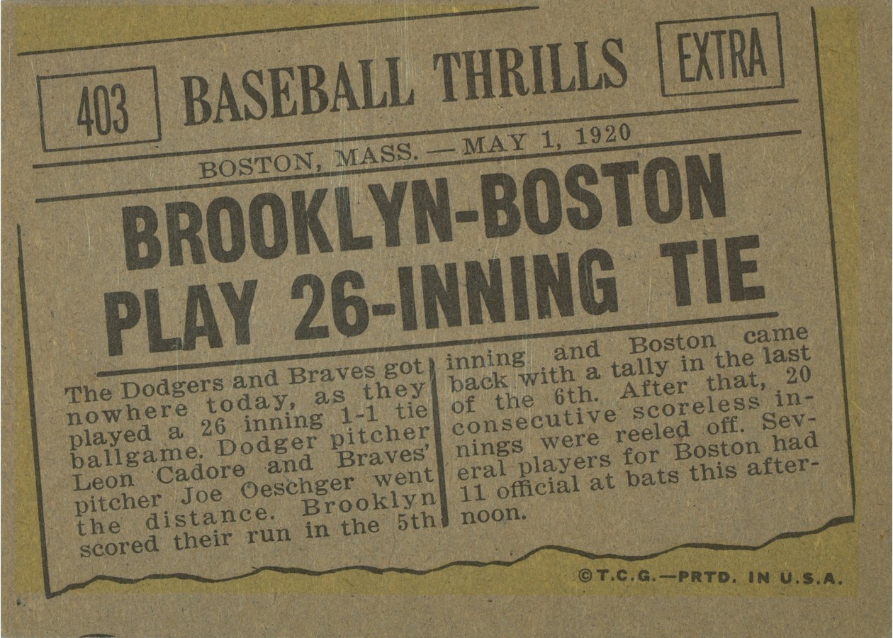 1961 Topps #403 Brooklyn-Boston Play 26 Inning Tie card back