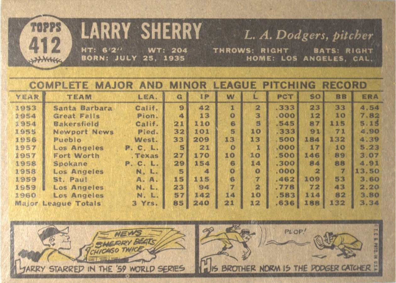 1961 Topps #412 Larry Sherry card back