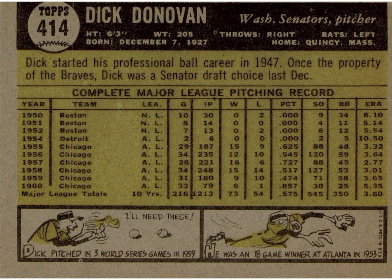 1961 Topps #414 Dick Donovan card back