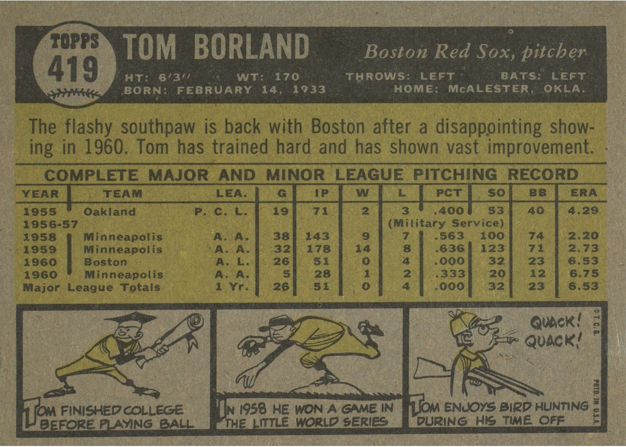 1961 Topps #419 Tom Borland card back
