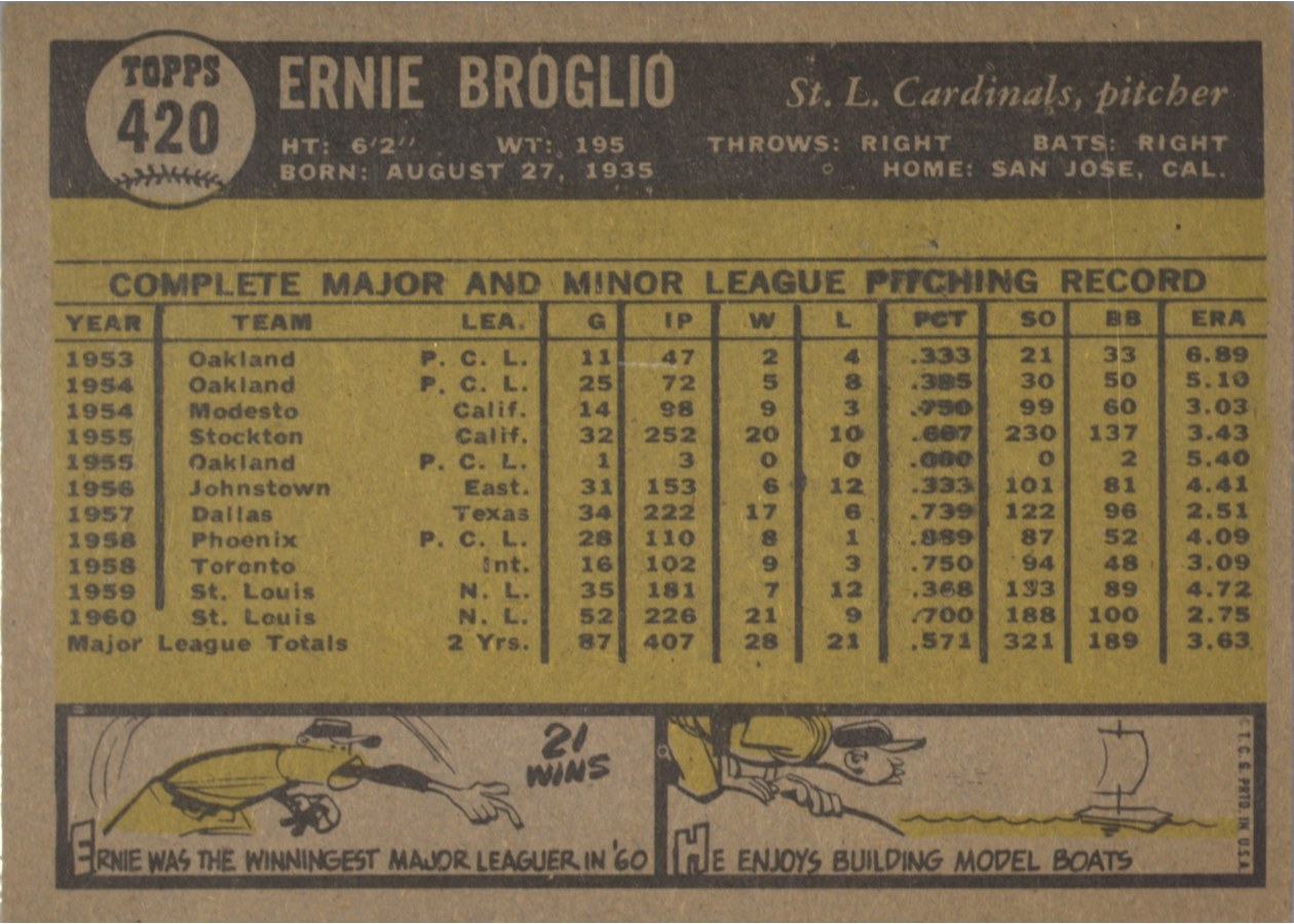 1961 Topps #420 Ernie Broglio card back