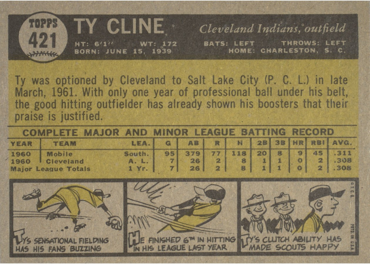 1961 Topps #421 Ty Cline card back