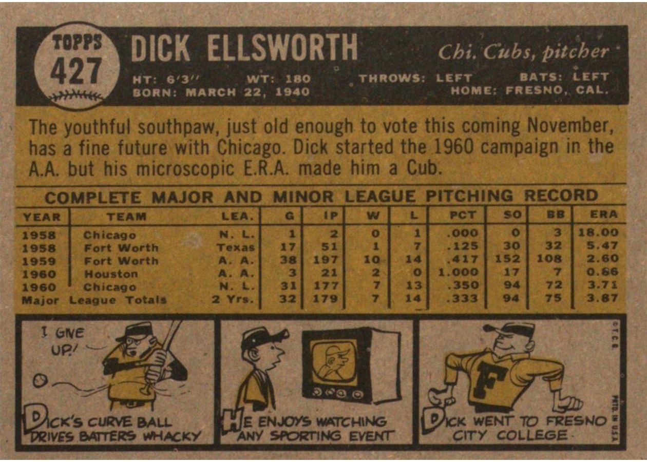 1961 Topps #427 Dick Ellsworth card back