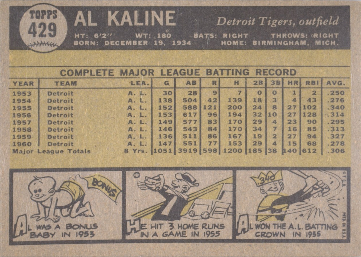 1961 Topps #429 Al Kaline card back