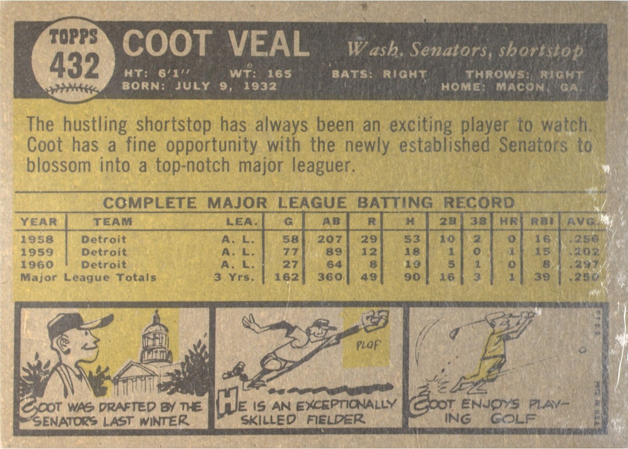 1961 Topps #432 Coot Veal card back