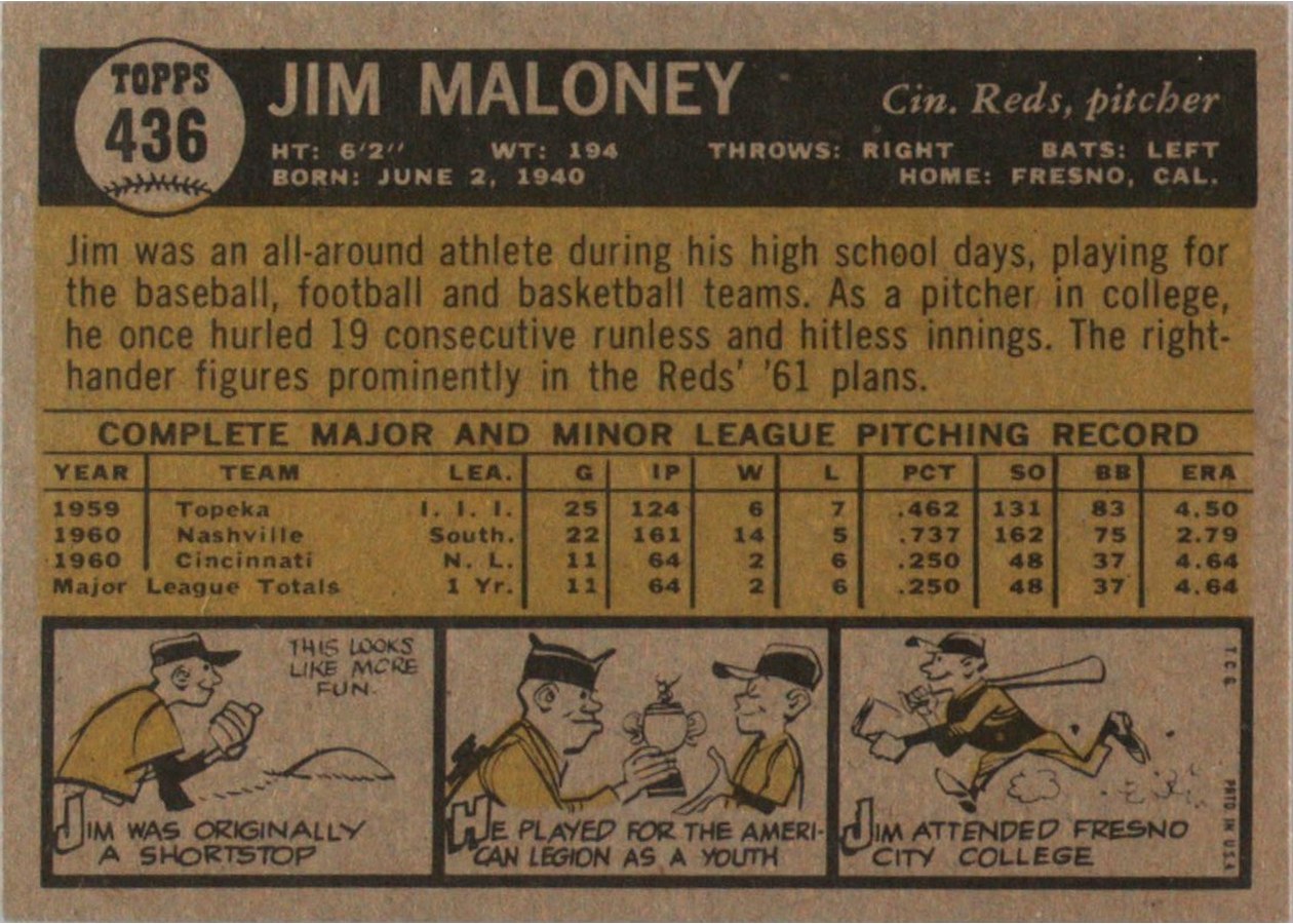 1961 Topps #436 Jim Maloney card back