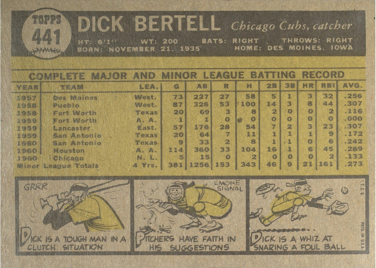 1961 Topps #441 Dick Bertell card back