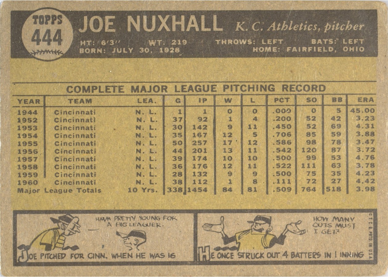 1961 Topps #444 Joe Nuxhall card back